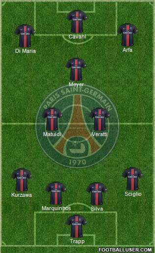 Paris Saint-Germain Formation 2016