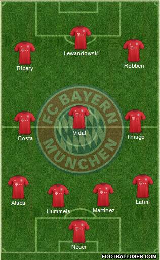 FC Bayern München Formation 2016