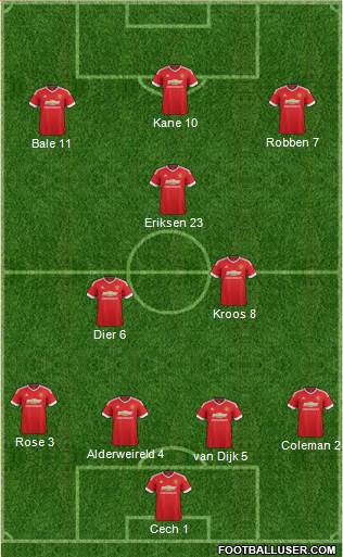 Manchester United Formation 2016