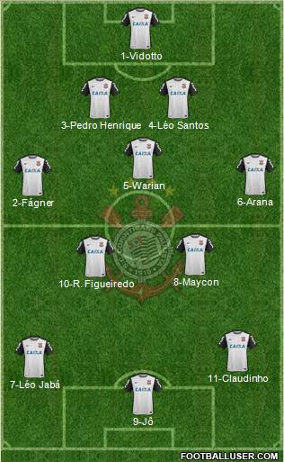 SC Corinthians Paulista 4-1-4-1 football formation