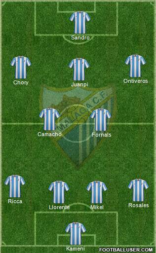 Málaga C.F., S.A.D. Formation 2016