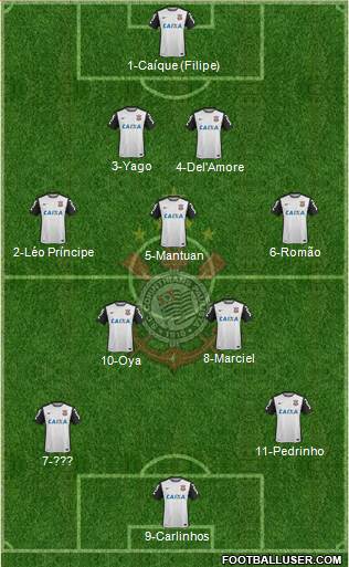 SC Corinthians Paulista Formation 2016