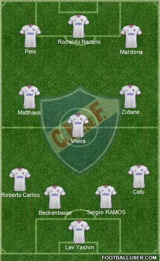Club Nacional de Football Formation 2016