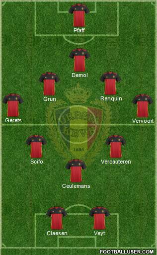 Belgium Formation 2016