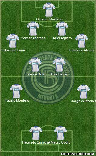 Independiente Rivadavia de Mendoza Formation 2016