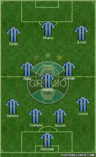 Grêmio FBPA Formation 2016