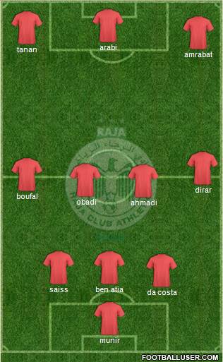 Raja Club Athletic Formation 2016