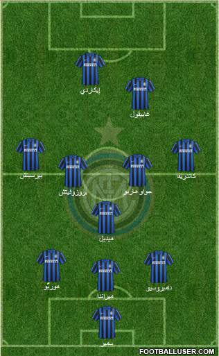 F.C. Internazionale Formation 2016