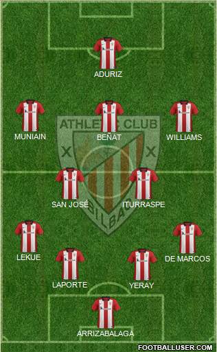 Athletic Club Formation 2016