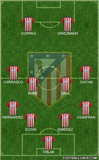 C. Atlético Madrid S.A.D. Formation 2016