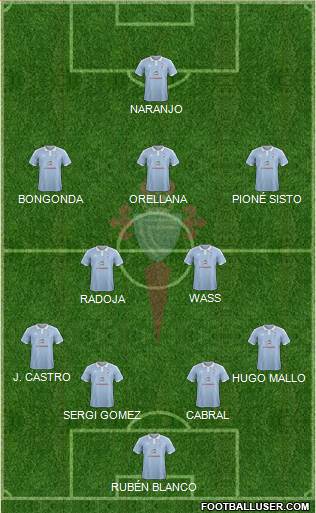 R.C. Celta S.A.D. Formation 2016