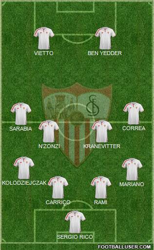 Sevilla F.C., S.A.D. Formation 2016