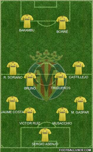 Villarreal C.F., S.A.D. Formation 2016