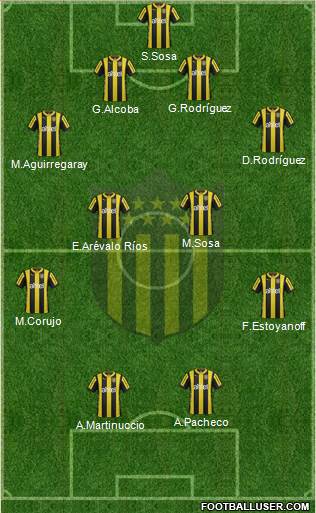 Club Atlético Peñarol Formation 2016