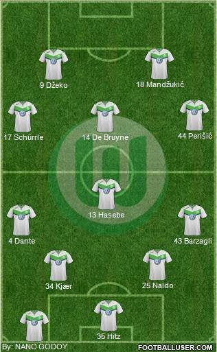 VfL Wolfsburg Formation 2016