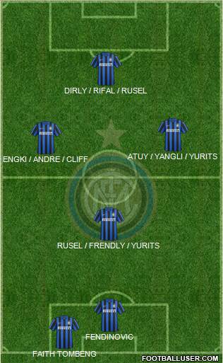 F.C. Internazionale Formation 2016