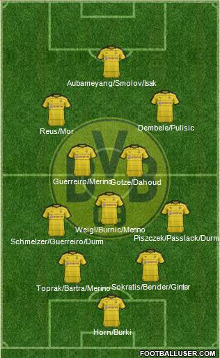 Borussia Dortmund Formation 2016