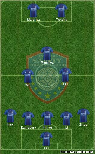 Jiangsu Shuntian Formation 2016