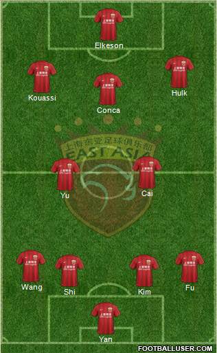 Shanghai Dongya Formation 2016