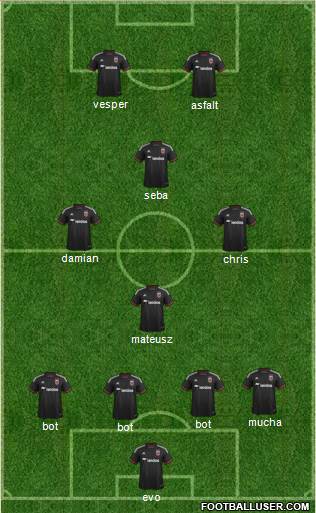D.C. United Formation 2016
