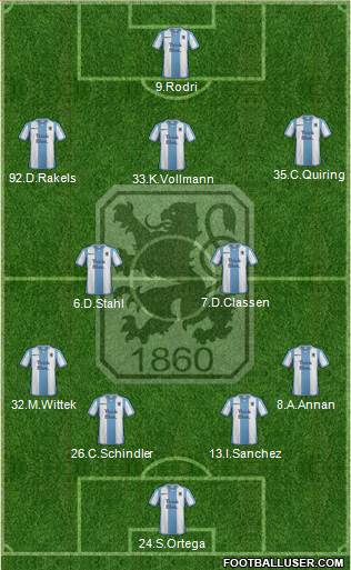 TSV 1860 München Formation 2016
