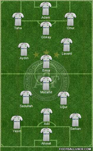 A Chapecoense F Formation 2016