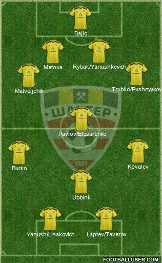 Shakhter Soligorsk football formation