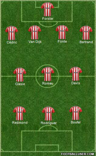 Southampton Formation 2016