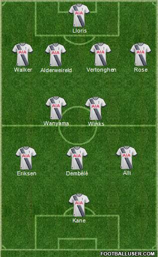 Tottenham Hotspur Formation 2016