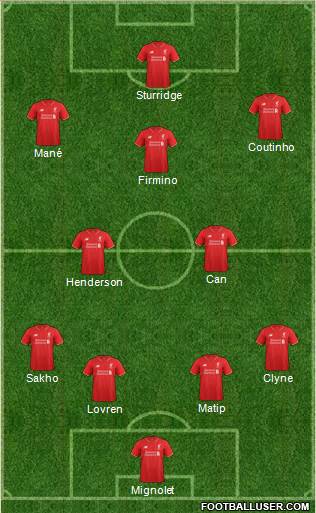 Liverpool Formation 2016