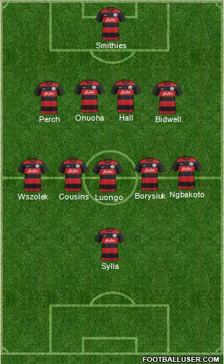 Queens Park Rangers Formation 2016
