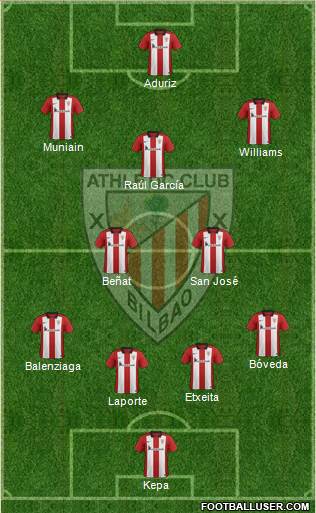 Athletic Club Formation 2016