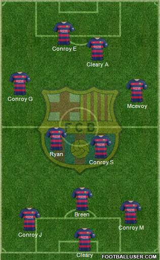 F.C. Barcelona Formation 2016