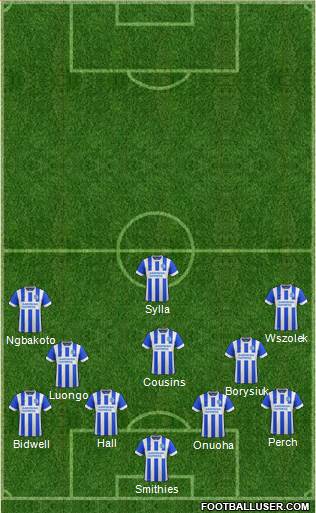 Brighton and Hove Albion Formation 2016