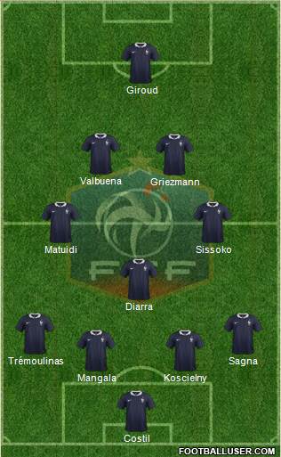 France Formation 2016