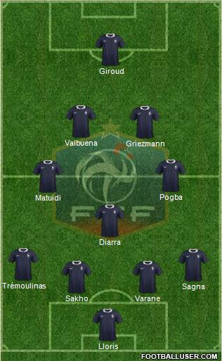 France Formation 2016