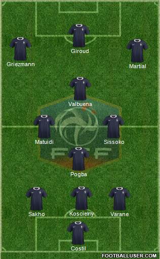 France Formation 2016