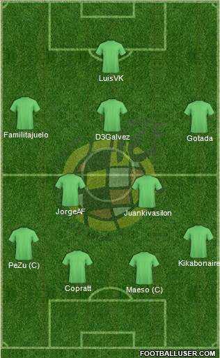 Spain Formation 2016