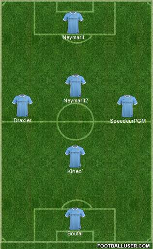 Manchester City Formation 2016
