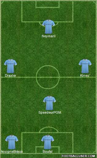Manchester City Formation 2016
