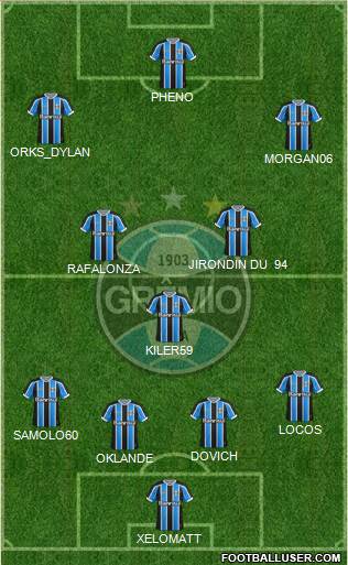 Grêmio FBPA Formation 2016