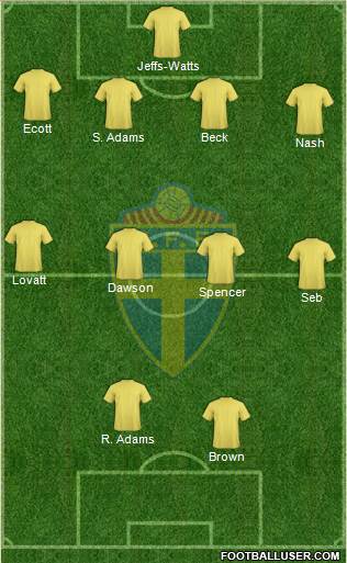 Sweden Formation 2016