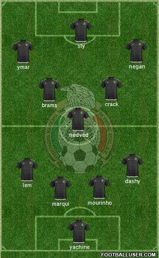 Mexico Formation 2016