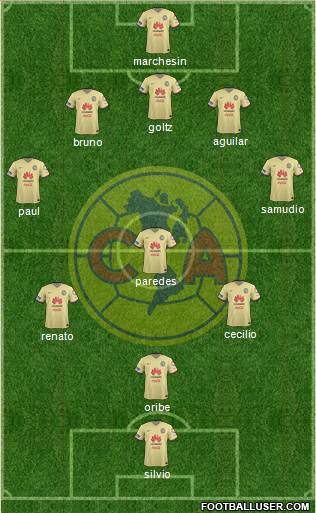 Club de Fútbol América Formation 2016