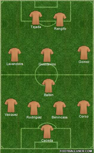 Europa League Team Formation 2016
