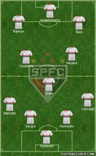 São Paulo FC Formation 2016