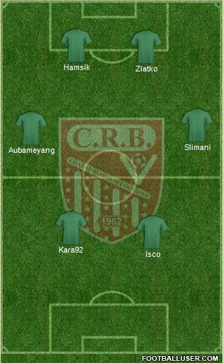 Chabab Riadhi Belouizdad Formation 2016