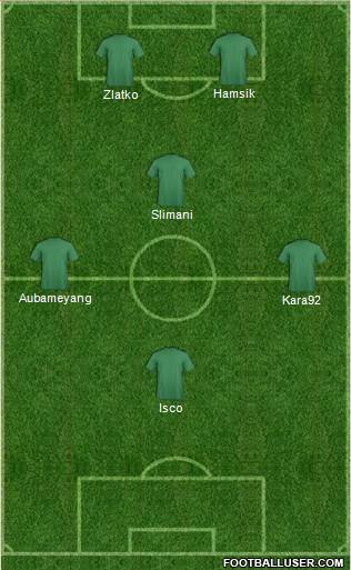 Championship Manager Team Formation 2016