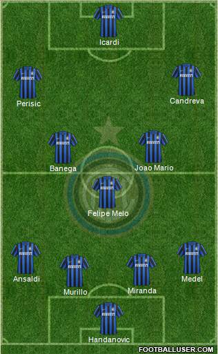 F.C. Internazionale Formation 2016
