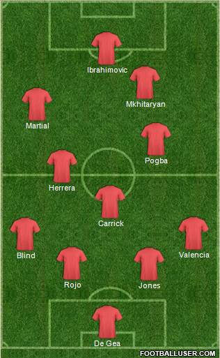 England Formation 2016